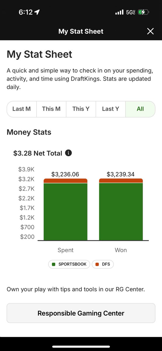 For the love of the game