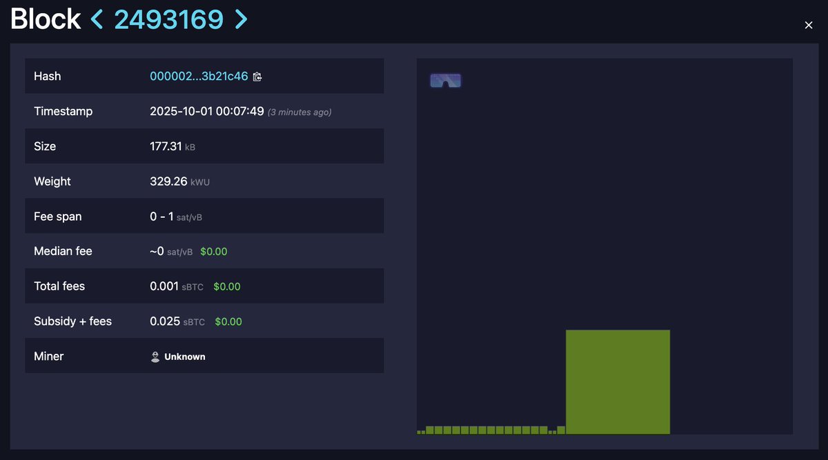 zk_bits's tweet image. Remember to consolidate your UTXOs anon. even in testnet