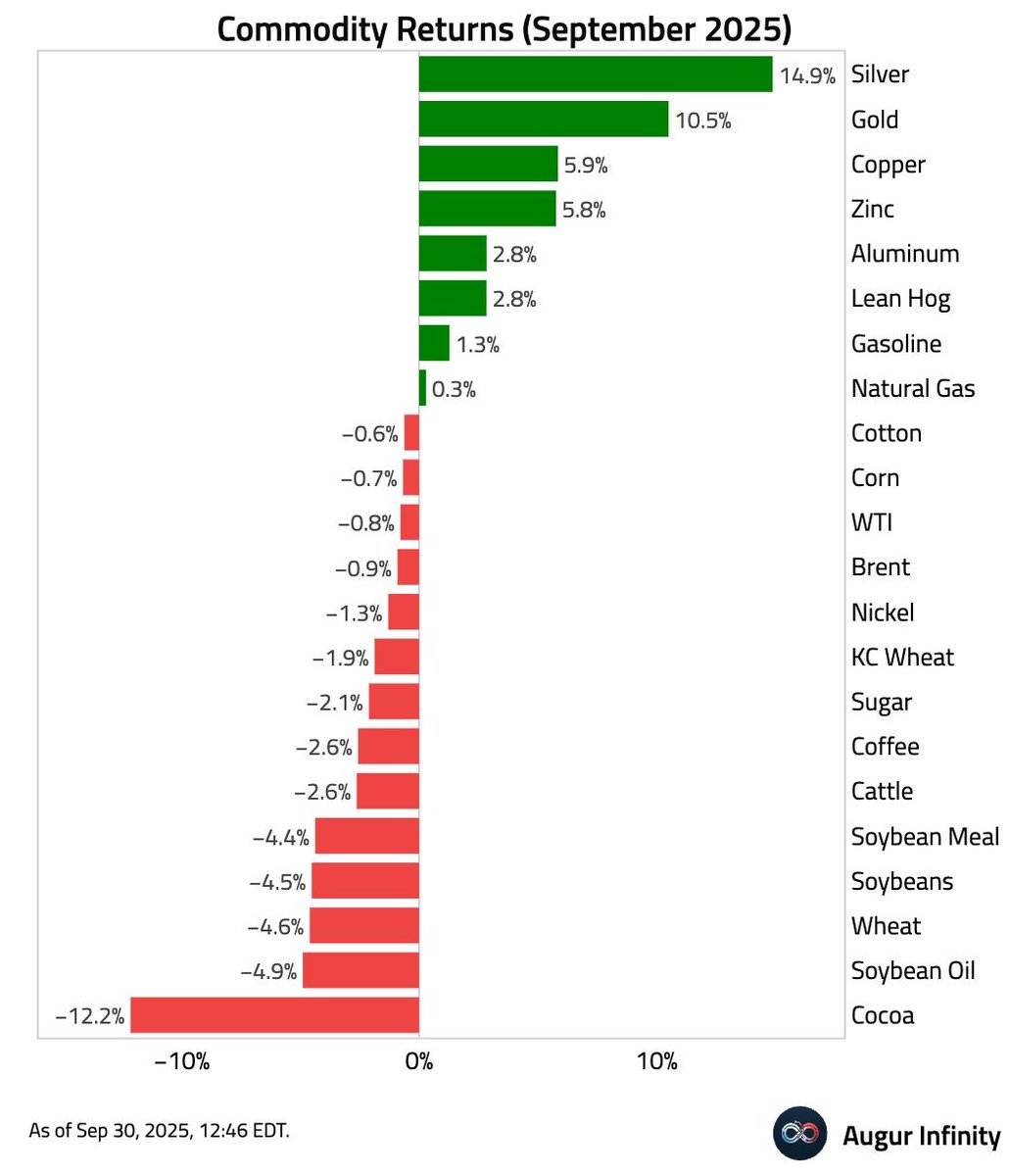 Florian Kössler tweet media