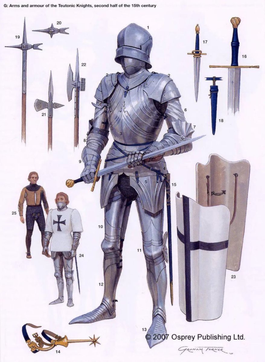 Teutonic Knight, 15 century