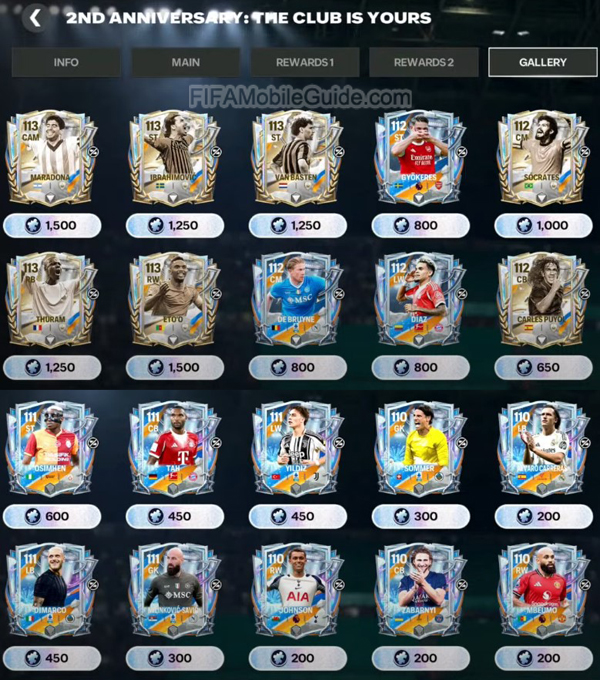 fcmobileguide's tweet image. 2nd Anniversary Week 2 - Shard Costs 🧩

With only 800 for KDB and 300 for Milinković-Savić… expect to see them everywhere in Div Rivals 💀

Who’s the biggest W in your eyes? 👇

#fcmobile fifamobileguide.com/anniversary