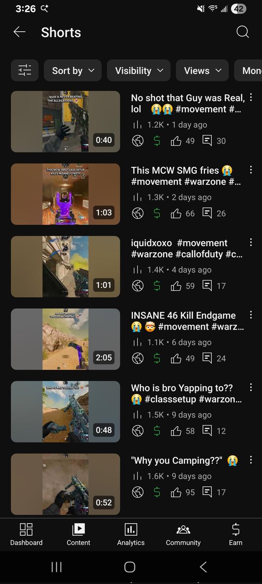 My videos are getting ok interaction, but not getting pushed passed 1.5 views??!  Wtf