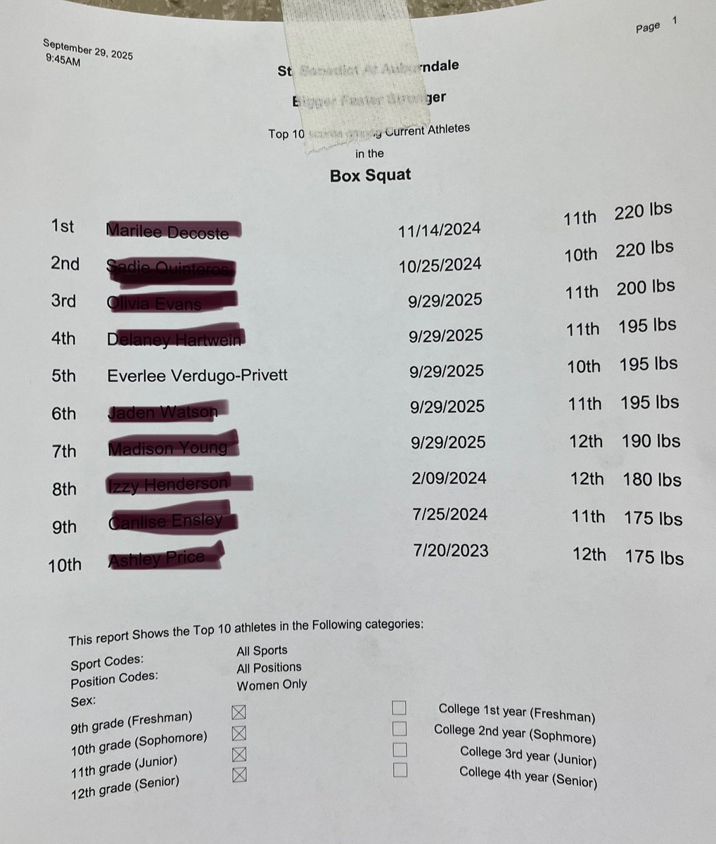 Everlee Verdugo-Privette2028 tweet media