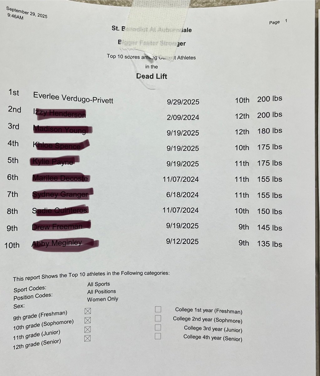 Everlee Verdugo-Privette2028 tweet media