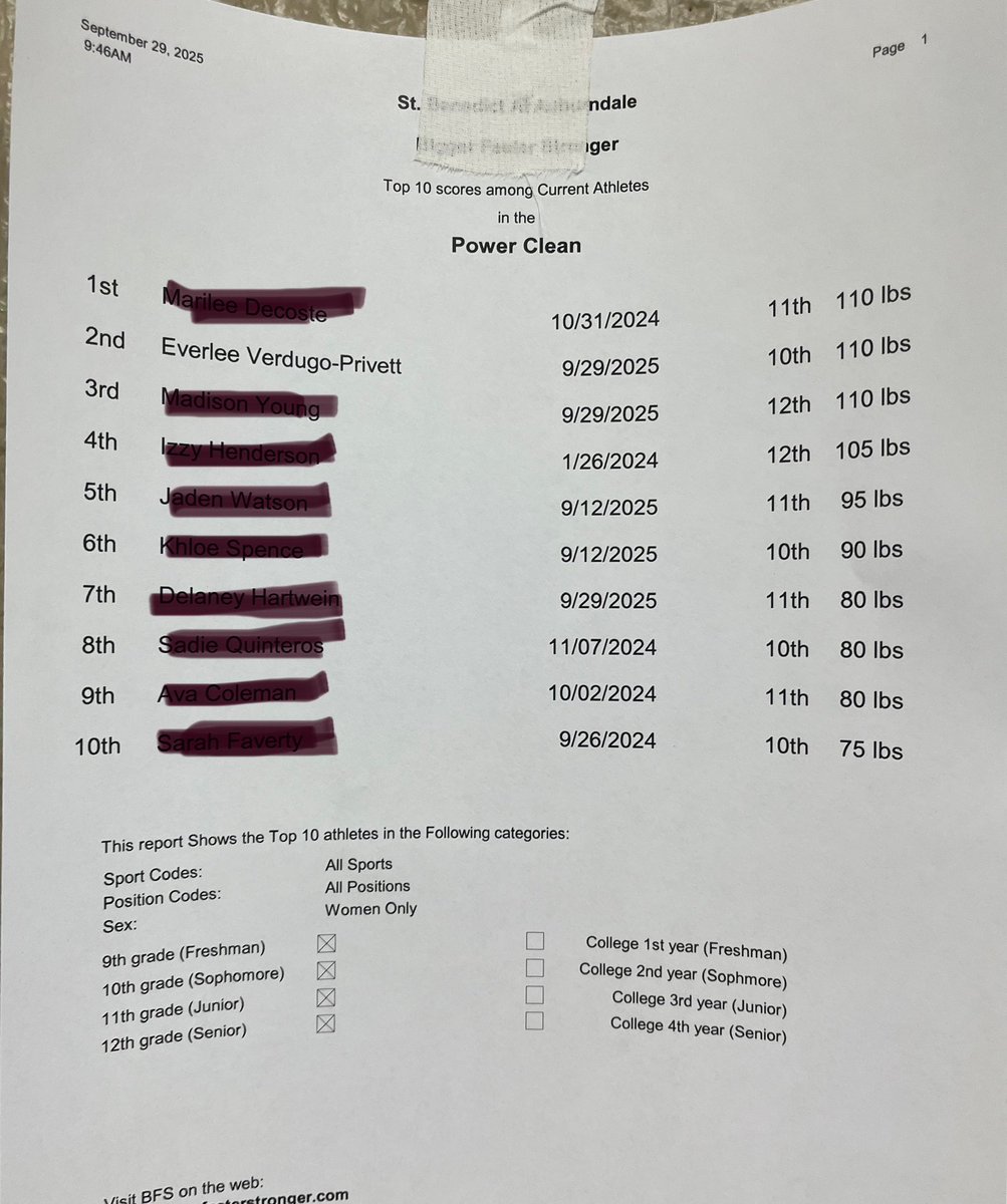 Everlee Verdugo-Privette2028 tweet media