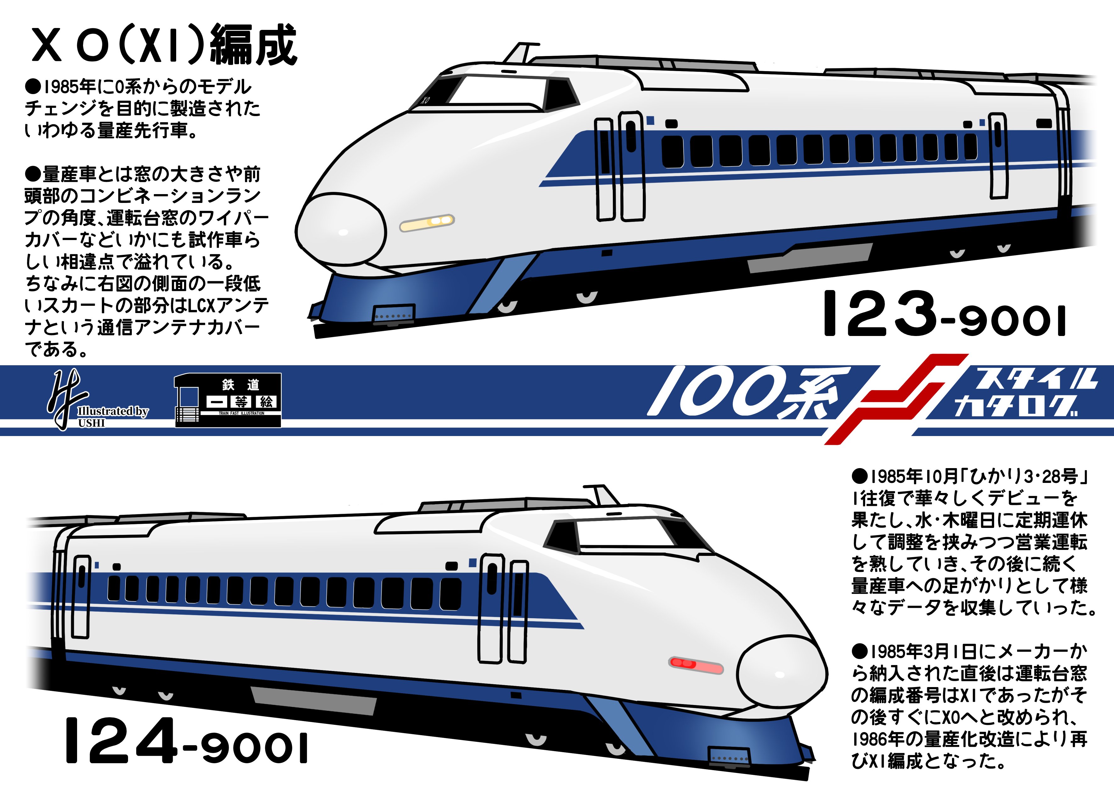 わん汰ページ くぼけんC106土曜日 西ぬ01b 日曜日 東Q12bさん（@donkubota1