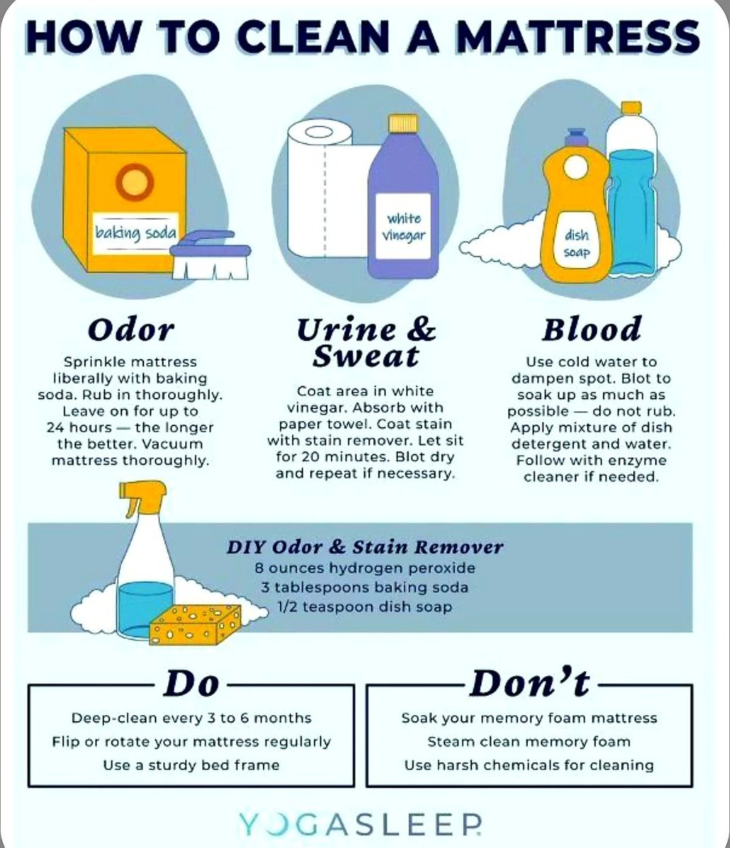 HappyHomeHub's tweet image. #clean #mattress #home