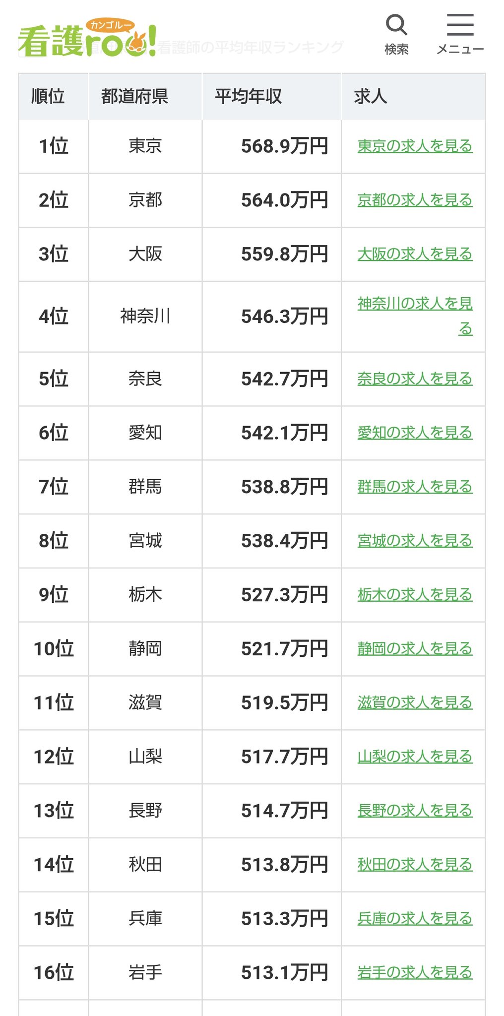 ❤jasmineさま❤地球外存在への求人広告❤ ナースとアートメイク ジャスミン (@jasminetea0000) / X