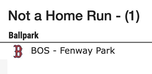 Only one ballpark in MLB that Volpe hit isn't a home run