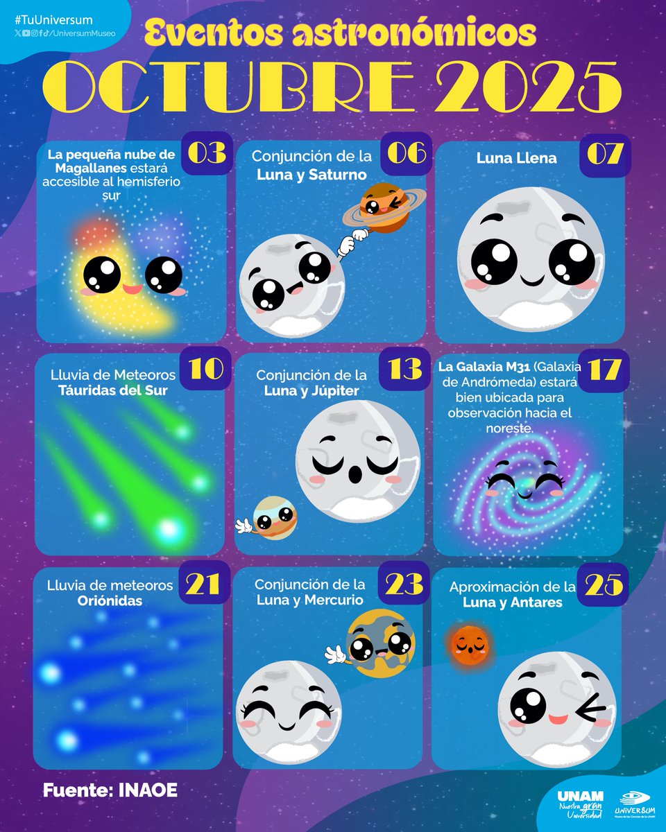 ¡Mira al cielo! 🤩

#TuUniversum