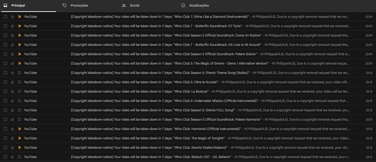 Philippa54JS's tweet photo. I doubt anyone cares about an old and abandoned winx youtube channel but in case someone does, this is what I'm dealing with right now. Manual copyright takedown requests for maybe around 20 videos at this point, so if my channel disappears, this is why. https://t.co/l0lcjvQlaI