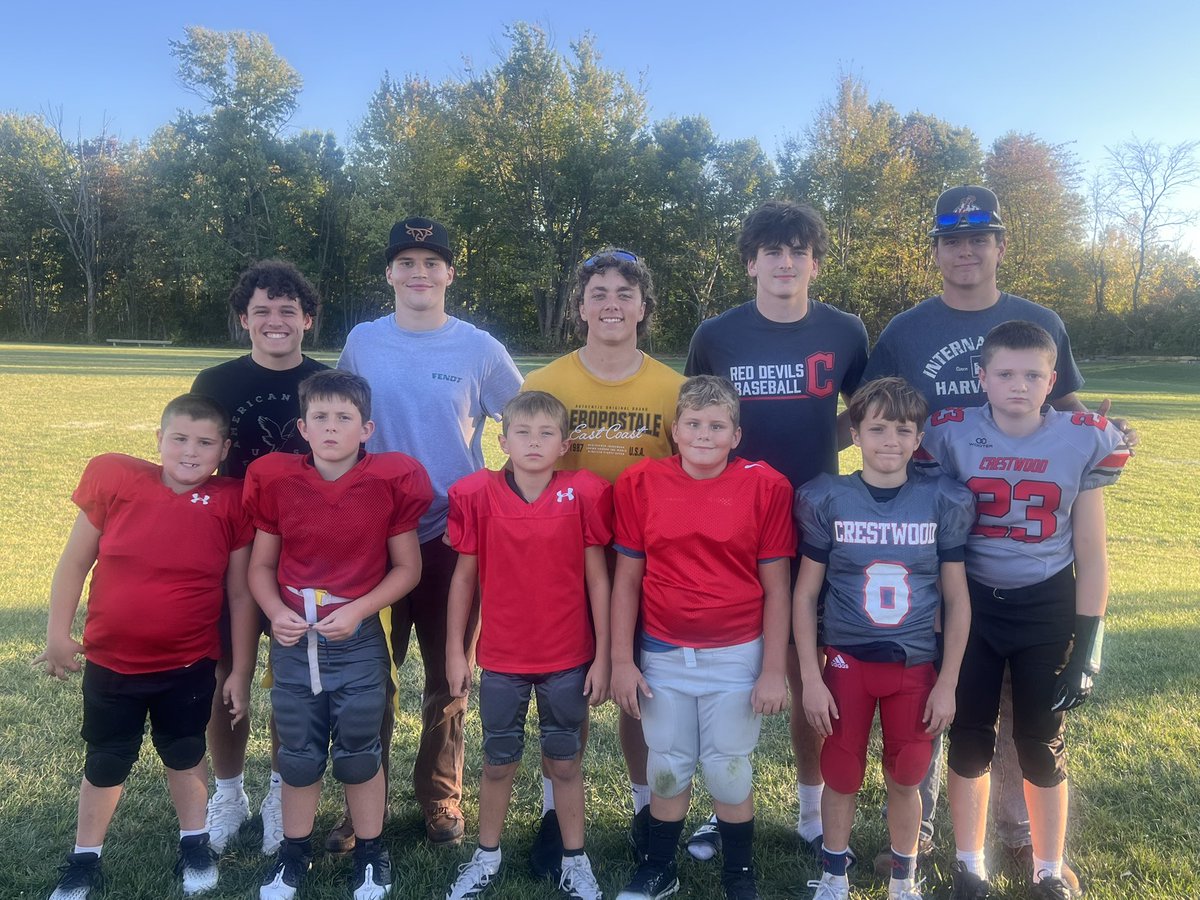 Our HS Captains came out to Youth practice to recognize the Nekton’s of the week at those levels. 

Congratulations to this weeks Nekton’s of the week, they got a Nekton Mentality helmet sticker:
 
MM-Blake &amp; Fischer
JV-Easton &amp; Wyatt
Varsity-Andrew &amp; Colton