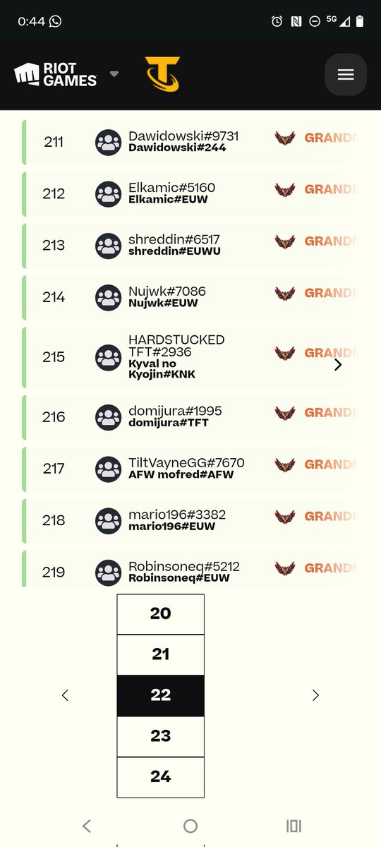 Estamos dentro de la trials!