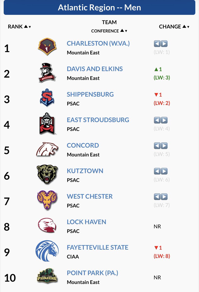 Tim Creamer tweet media