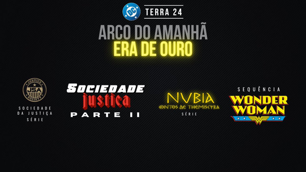 <a href="/Braga_Creations/">Braga Creations</a> Pensando na liberdade criativa dos autores.

Dentro do Arco do Amanhã, Nós teremos "Sagas" e "Eras" elas serão subnúcleos pensados por autores, para diferenciar das outras terras que vivem de uma grande saga pra um grande evento, teremos várias mini-sagas com grandes eventos.