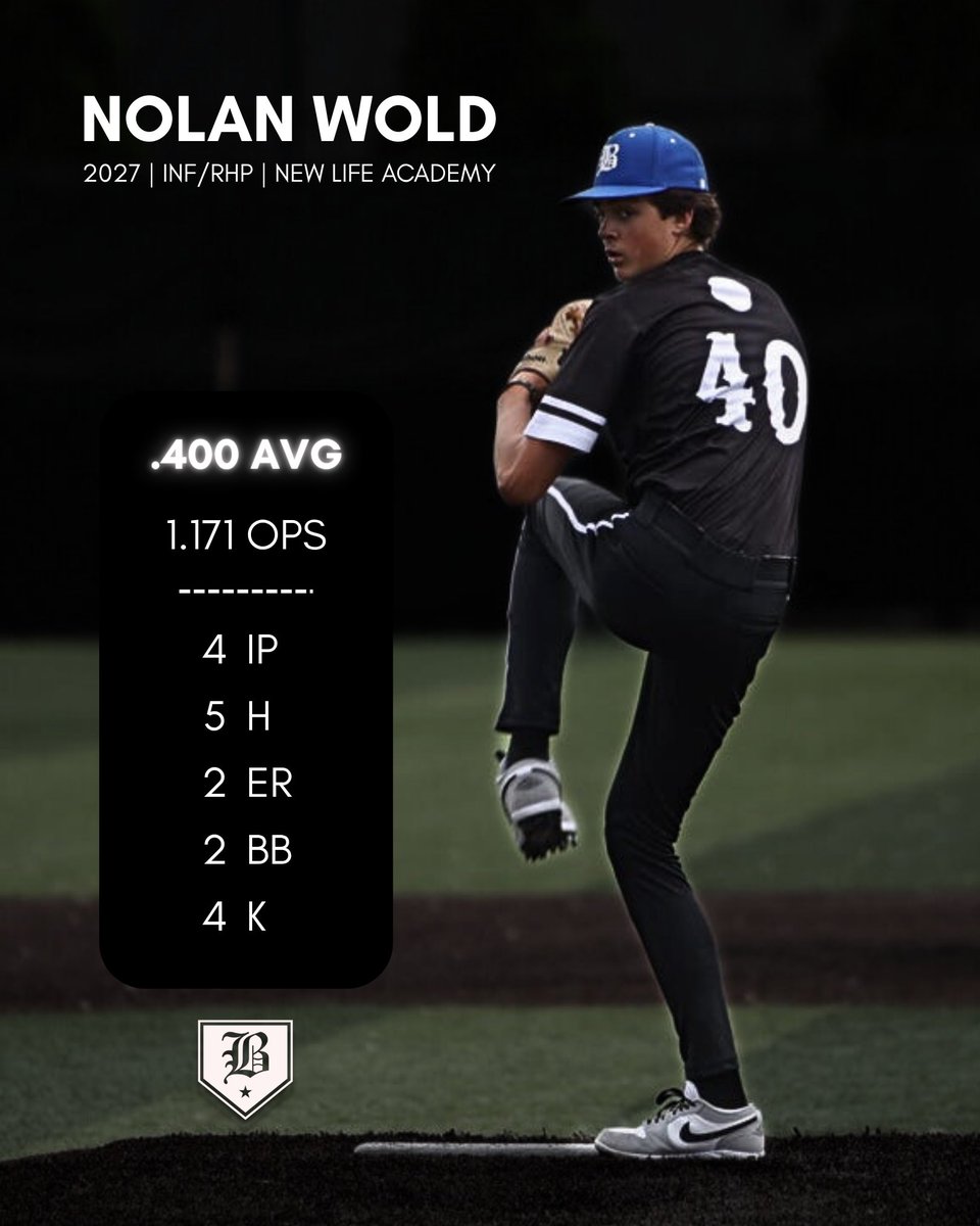 Blizzard Baseball tweet media