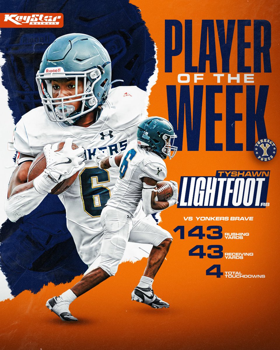 Unstoppable in the Battle of Yonkers. Tyshawn Lightfoot (Yonkers Force) dropped 4 touchdowns and takes home Player of the Week! 🔑⭐️ <a href="/Tyshawn929/">Tyshawn</a> <a href="/ForceFootballYO/">Yonkers Force Football</a>