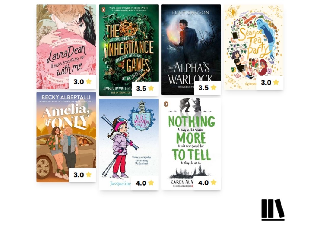 cloudstarcloud's tweet image. My monthly reading wrap-up for September ❤️