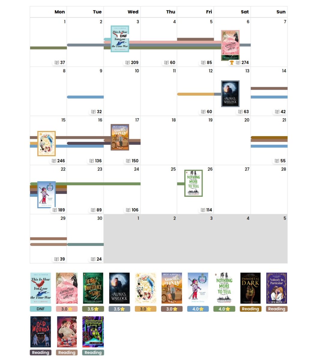 cloudstarcloud's tweet image. My monthly reading wrap-up for September ❤️