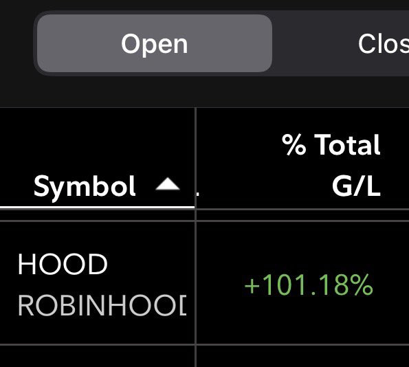 _Luville's tweet photo. $HOOD position crossed 100% !!!!!!

Just need the gold card :) https://t.co/Ph8EgVT4AF