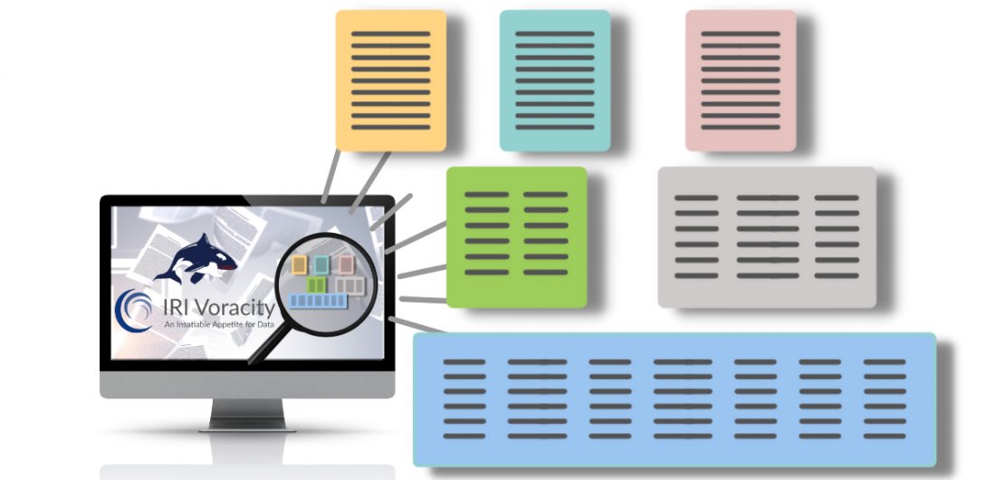 IRI_CoSort's tweet photo. Dictionary lookups are vital for ETL, MDM, data quality, masking, and test data. 📖
Learn how IRI Voracity uses DB lookups &amp; external set files to power these processes:
https://t.co/ebRMnspIxs
#DataIntegration #DataQuality #IRIVoracity https://t.co/5J2NOK9X0d