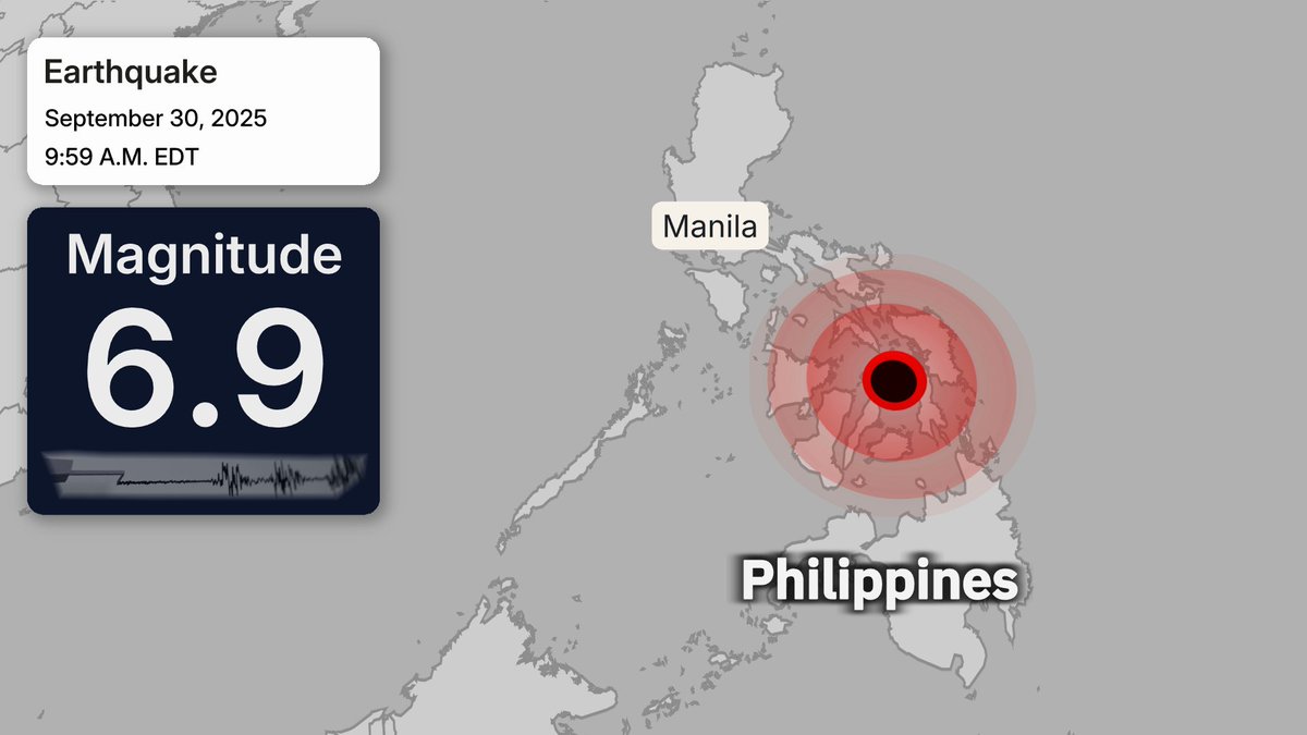 EndTimeHeadline's tweet image. UPDATE: A powerful 6.9 magnitude earthquake rocked the central Philippines on Tuesday evening, claiming the lives of at least six people and sending shockwaves through communities in Bohol and Cebu provinces. #birthpangs #earthquake #disasters #Philippinesquake
Read More:…