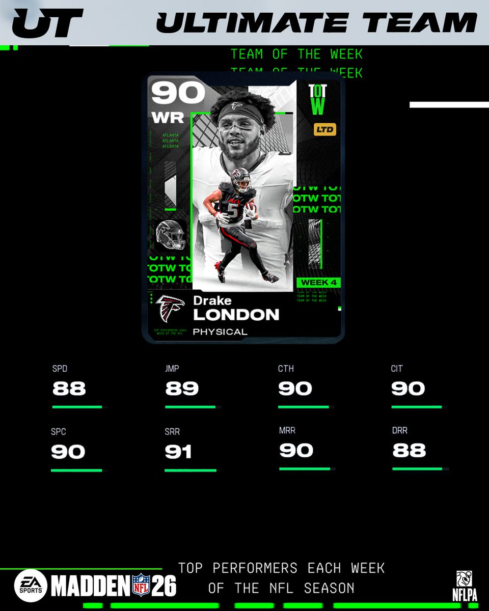 Madden Ultimate Team tweet media