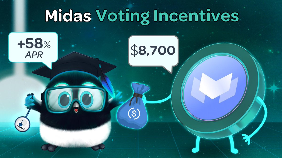 Penpiexyz_io's tweet image. Set your votes for incentives on the @Penpiexyz_io Voting Market!🧭

@MidasRWA and @ApolloCryptoFM fund $8,700 in $USDC for voters:
🚢USD(mEDGE): $4,700 / 47% APR
🚢USD(mAPOLLO): $4,000 / 58% APR

Vote today and let your rewards take off!✈️