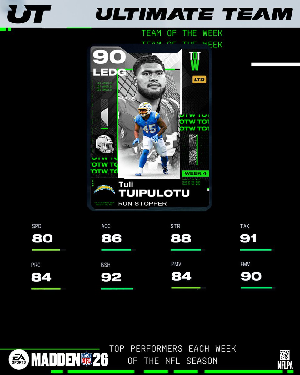 Madden Ultimate Team tweet media