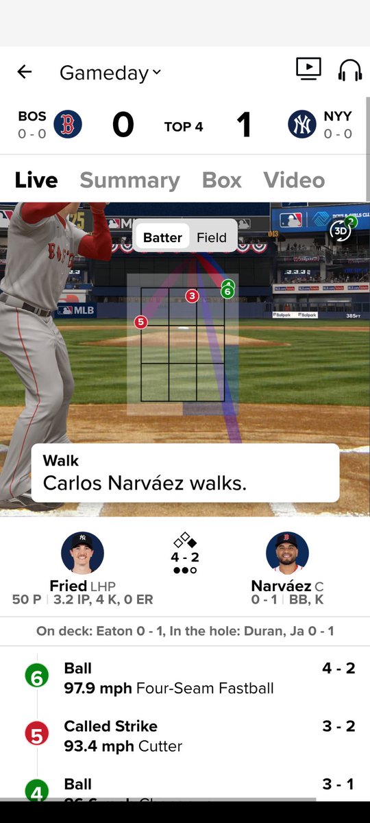 Fried should have been out of this inning Pitch #6 to Narvaez was strike 3 #RepBx