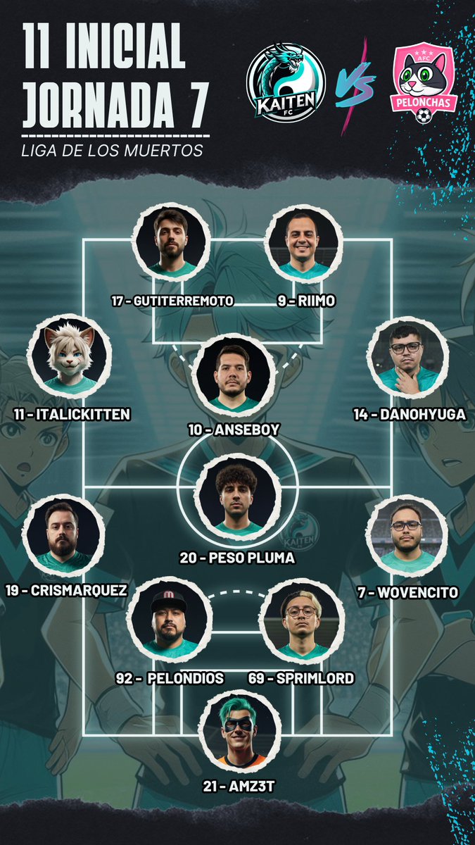 Kaiten FC (@kaitenfc) on Twitter photo Mañana tenemos un enfrentamiento contra un equipo que podría sorprender… <a href="/AFCPELONCHAS/">AFCPELONCHAS</a> esperemos que no sea así 👀
Saltaremos al campo con una alineación inicial de lujo para estos partidos.
🐉 vs 😺 nos vemos en <a href="/LaLigaDeMuertos/">La Liga De Los muertos</a> Mañana tenemos un enfrentamiento contra un equipo que podría sorprender… <a href="/AFCPELONCHAS/">AFCPELONCHAS</a> esperemos que no sea así 👀
Saltaremos al campo con una alineación inicial de lujo para estos partidos.
🐉 vs 😺 nos vemos en <a href="/LaLigaDeMuertos/">La Liga De Los muertos</a>