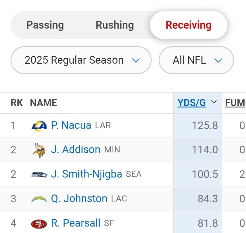 ebiz+365 tweet media