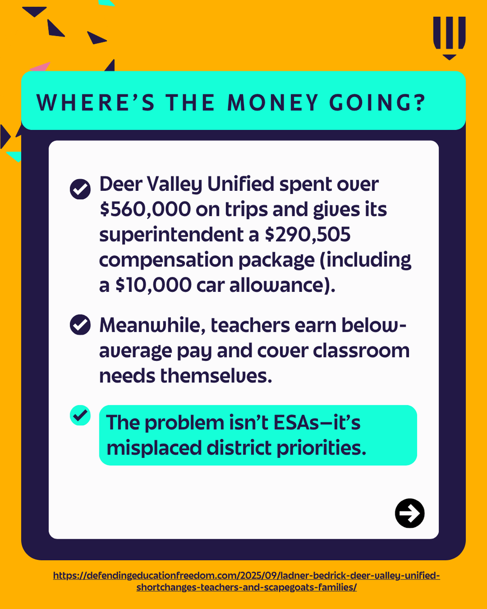 DefendEdFreedom's tweet photo. AZ districts: $20B+ in reserves, empty buildings. ESA possible misspending? 0.05% &amp; being fixed. Meanwhile, districts spend on trips &amp; perks while teachers pay for supplies.

Check out @matthewladner and @JasonBedrick's myth-busting article ⬇️ https://t.co/okNbXtg1ym https://t.co/swP3haXmrQ