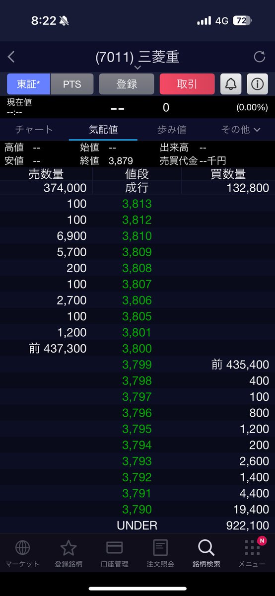 marketmaker7's tweet photo. 三菱重工

PER50倍

成長率をどれぐらいで考えるかにより数値が変わりますけど、PEGレシオで5〜6くらいなので、結構いい水準まで来ていたのかもしれません… https://t.co/60n7OcHtbM