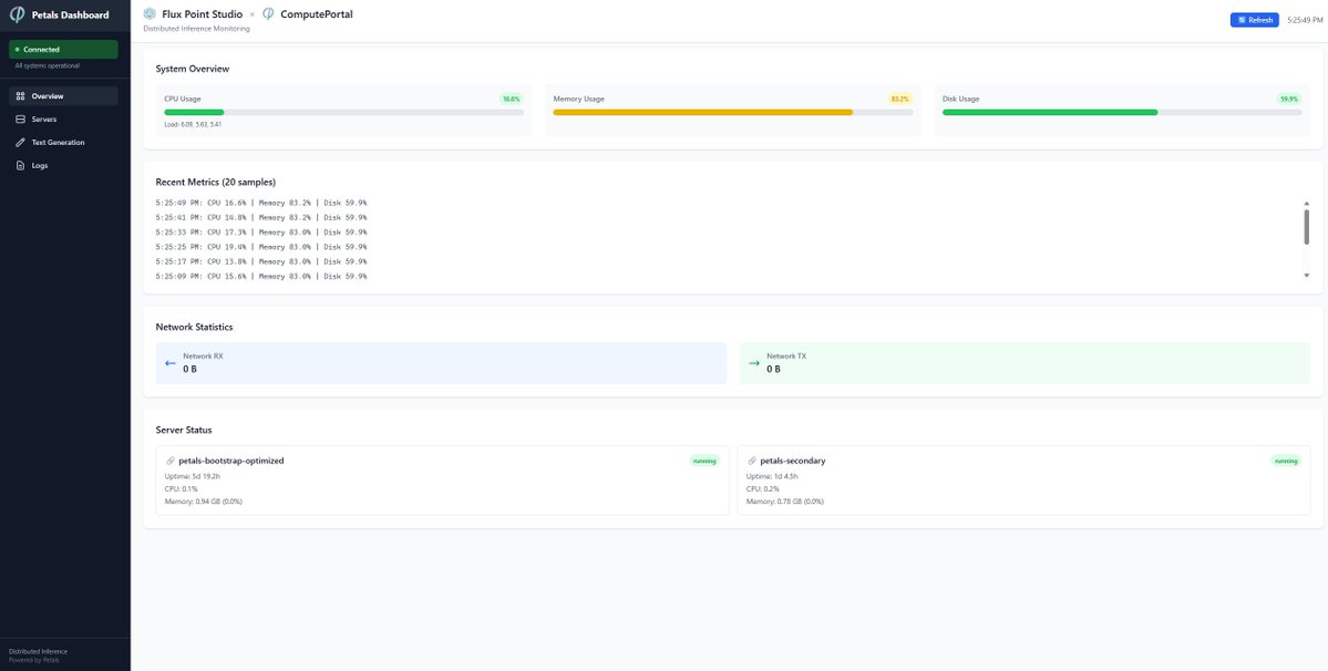 fluxpointstudio's tweet image. Decentralized and immutable AI is coming to Cardano mainnet next month thanks to @fluxpointstudio and @computeportal
petals.computeportal.app