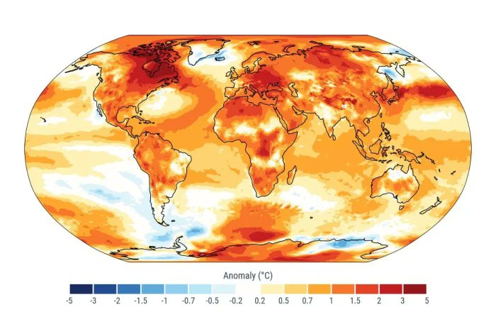 El 2025 sería el segundo año en el que se rebasarían los 1,5 °C por encima de los niveles preindustriales, el primero fue 2024, esto aumentarían las opciones de puntos de inflexión irreversibles como el colapso de los arrecifes de coral o el deshielo acelerado del Ártico.