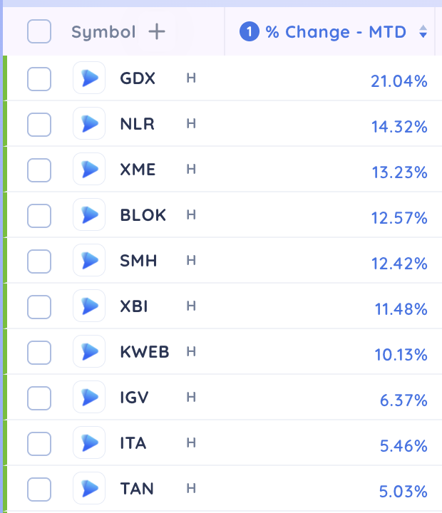 Nick Drendel tweet media