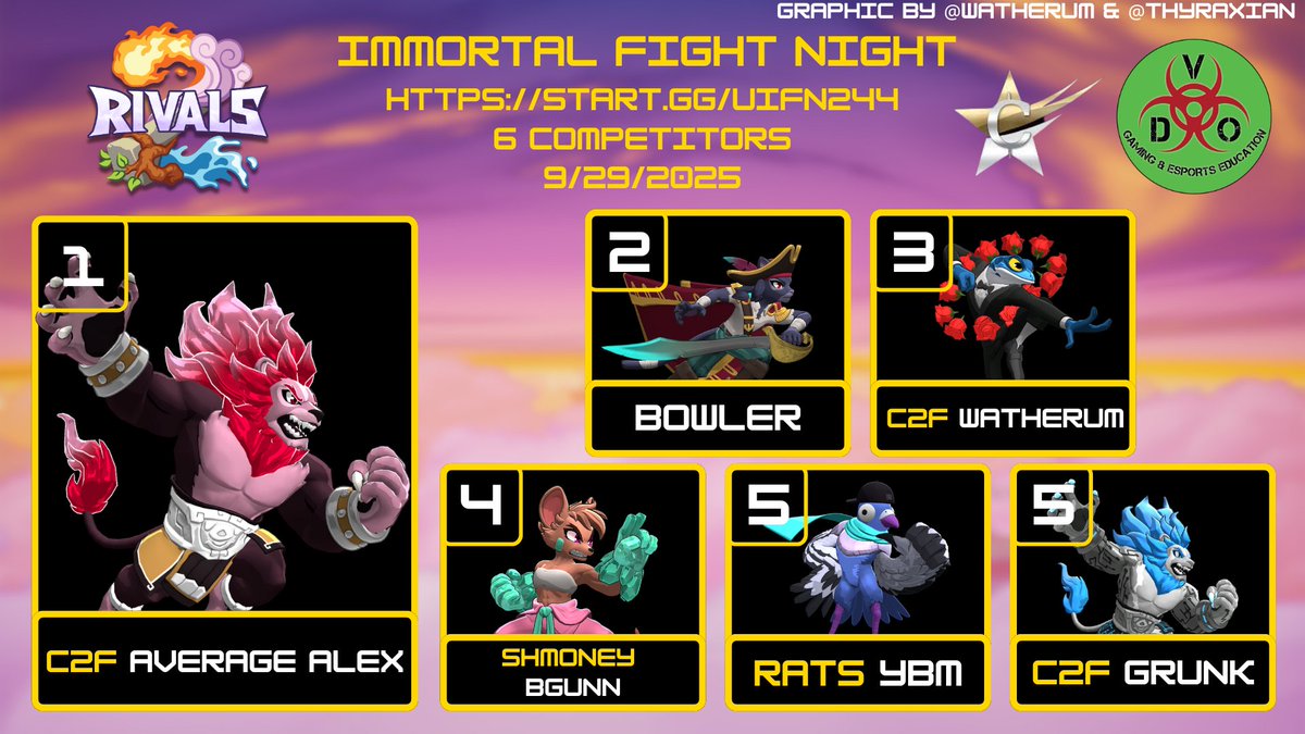 Thank you to everyone who came out for IFN 244!

Join us Monday nights at 6pm <a href="/VDOgamingcenter/">VDOGaming</a> with <a href="/C2Fgaming/">Claim to Fame Entertainment</a> for Rivals 2! 
(100 Broadway, Menands, NY 12204)

VODs: youtube.com/playlist?list=…

CR Rivals 2 Discord: discord.gg/aSWXWhPgEx