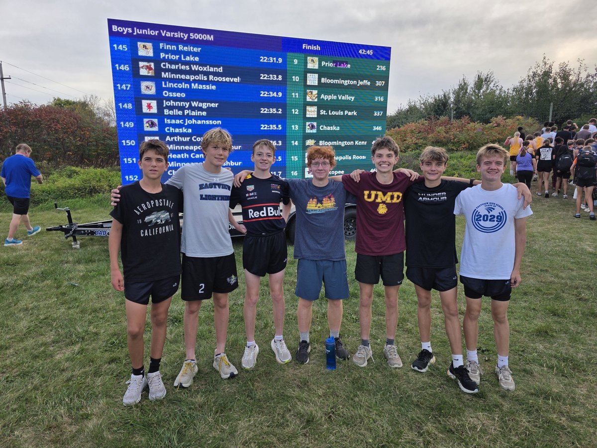 Eastview CC/Track tweet media