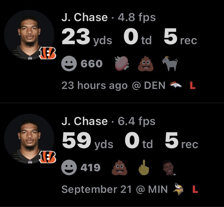 verysadvikings's tweet image. The best WRs in the NFL, with two weeks of backup QB play…