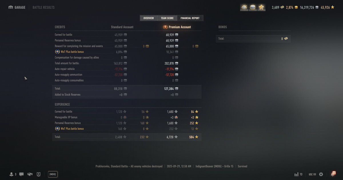 IndignantBeaver tweet media