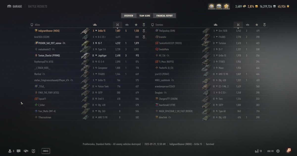 IndignantBeaver tweet media