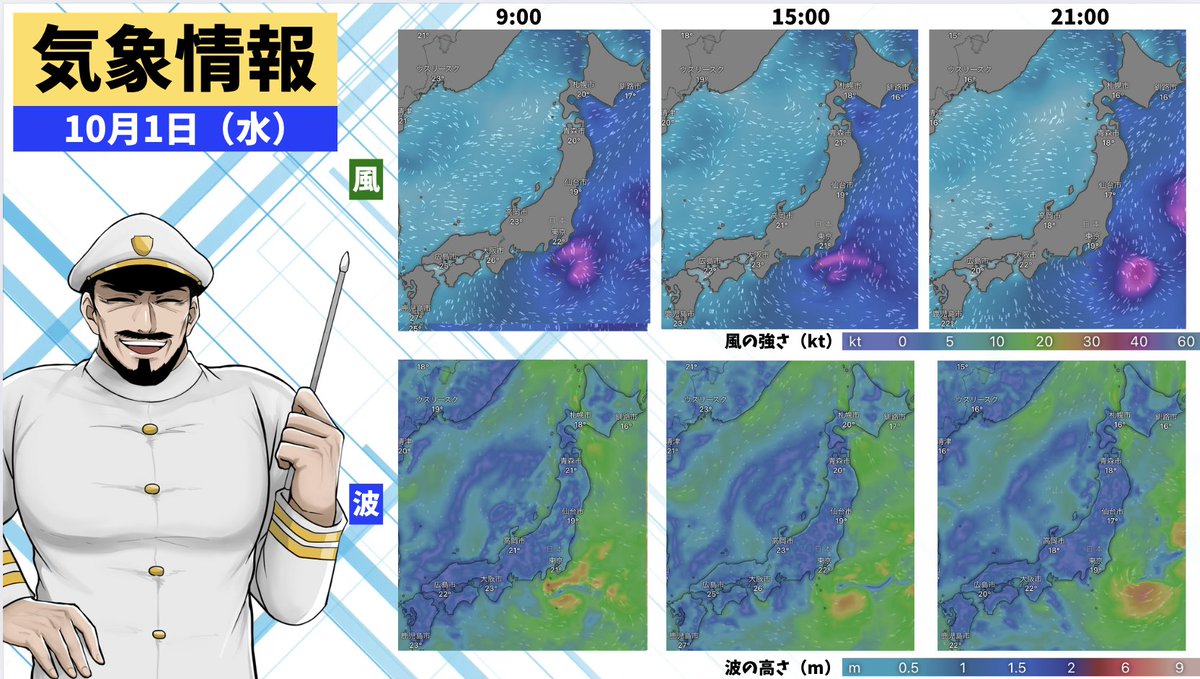 アニキ船長】船乗りをもっと魅力的に🚢 (@ITecMarin) / X