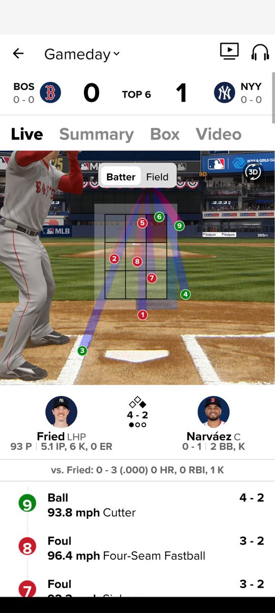 Once again Narvaez should have been punched out on pitch #6 #RepBX