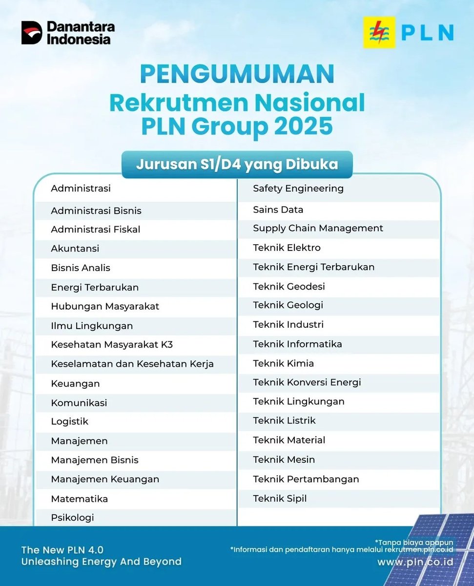 magnecareer's tweet photo. #LokerPam - PLN Group 2025 https://t.co/9FrYAylTlM