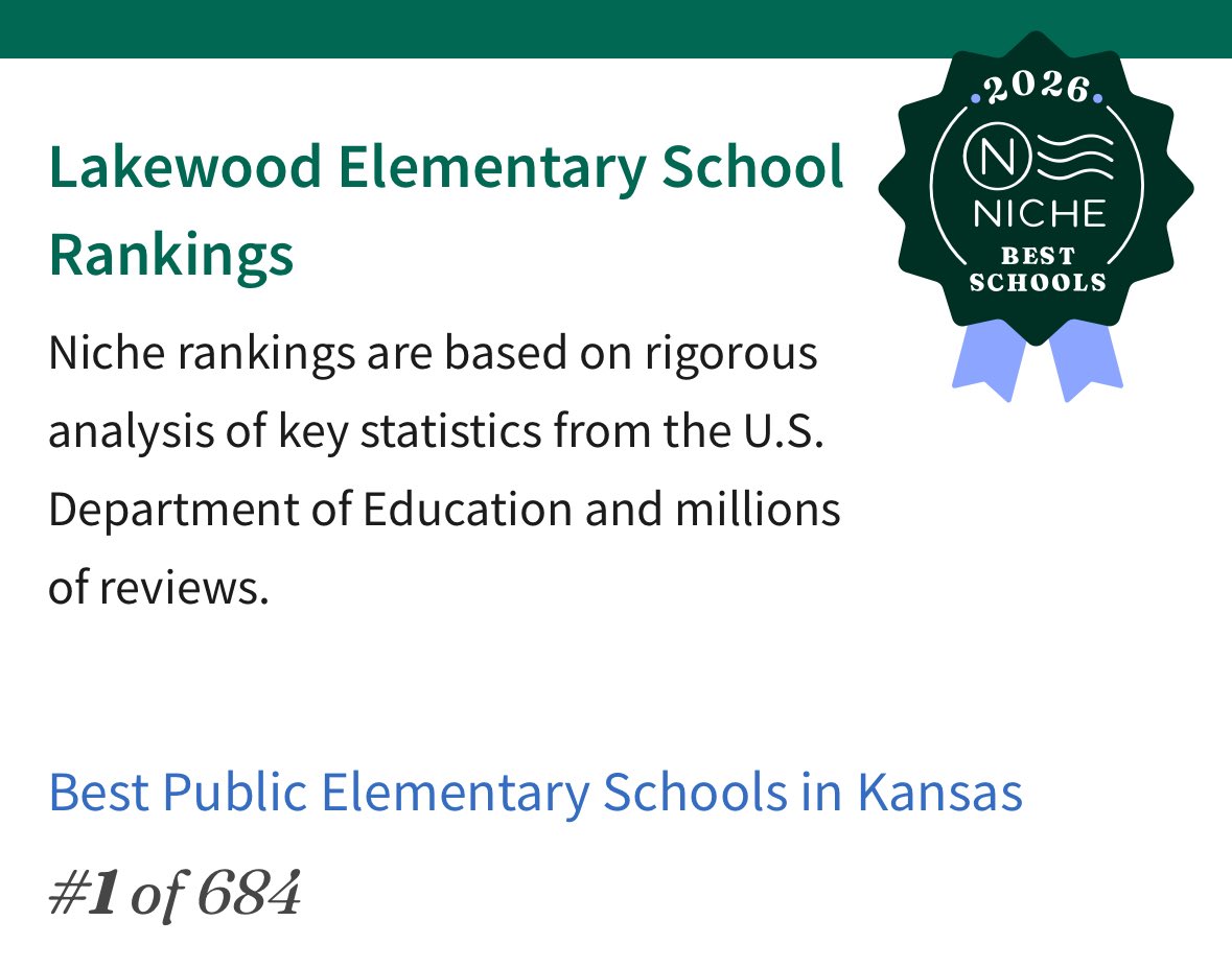 The results are in! Number #1 in my book always. Love my Lakewood family! <a href="/bvschools/">Blue Valley Schools</a>