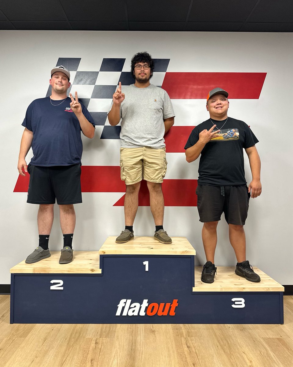 Flostate Sim Racing tweet media