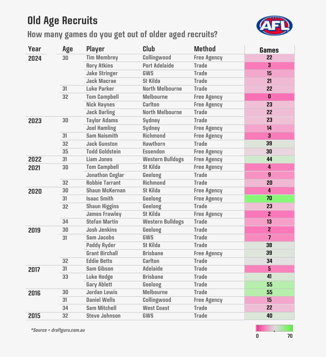 James Ives tweet media