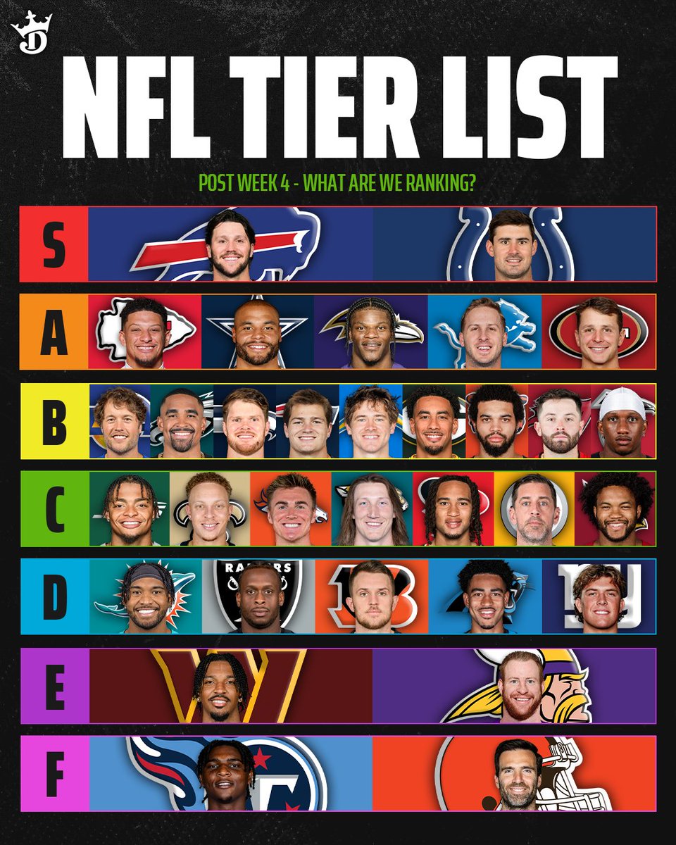 DraftKings Sportsbook tweet media