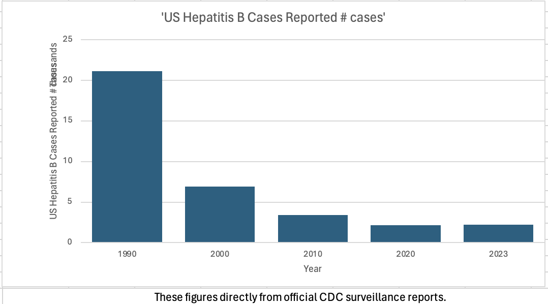 PracticeWell tweet media